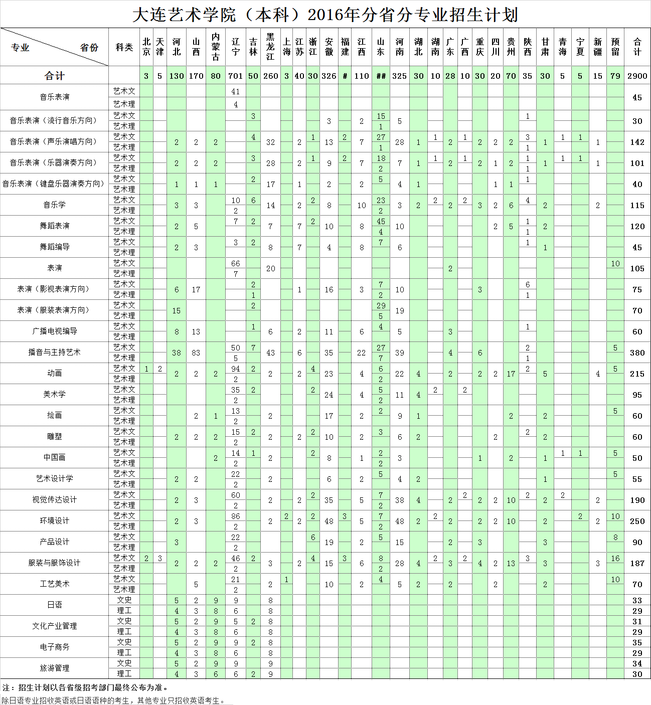 2016zhuanke (2).png